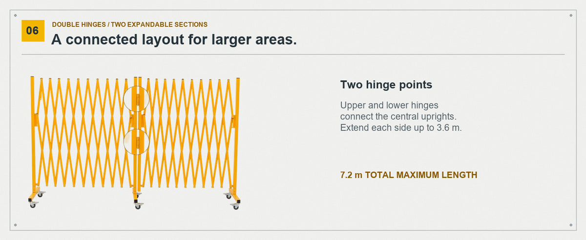 Two Hinge Points. Flexible Positioning. — GYMTIME Yellow corner expandable barricade